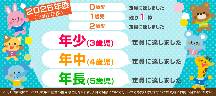 残り枠